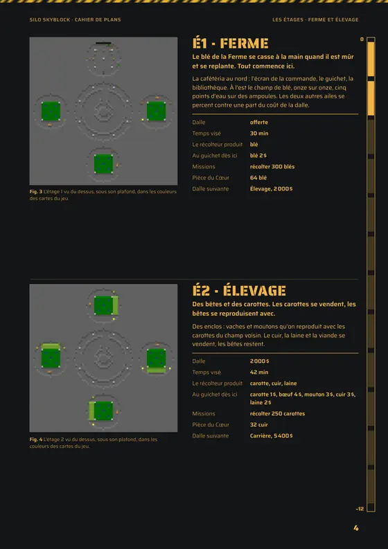 Page des étages Ferme et Élevage : plan de chaque étage et tableau de son économie