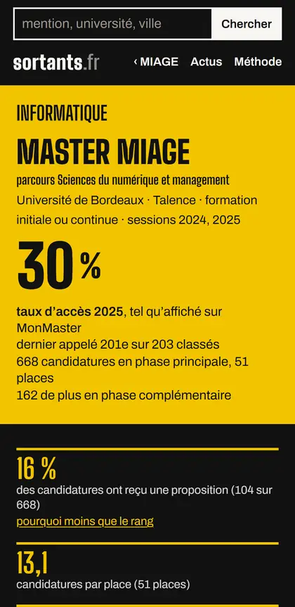 La même fiche sur un téléphone de 360 px