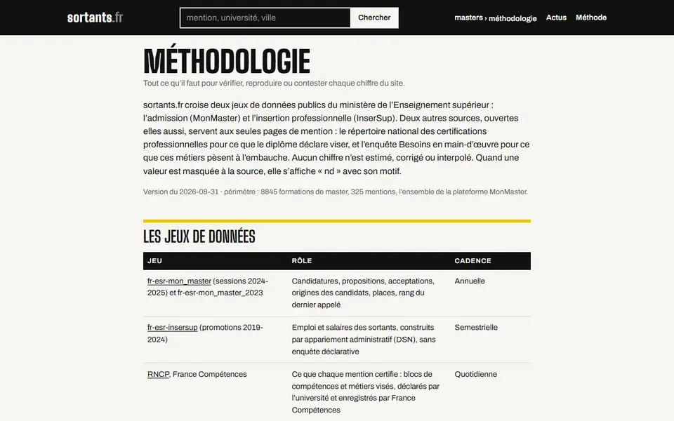 Page Méthodologie de sortants.fr : les jeux de données, leur rôle et leur cadence